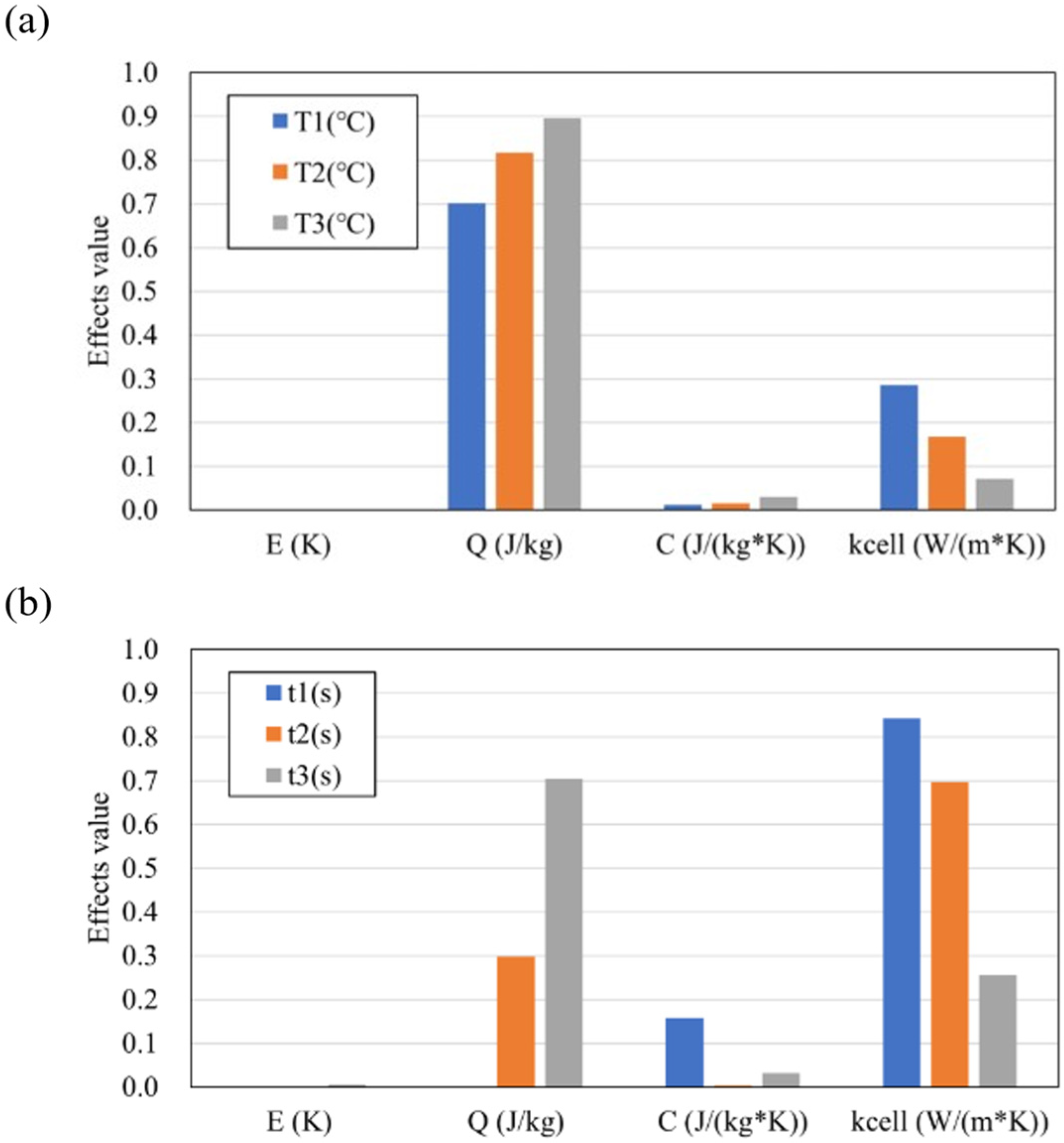 Batteries 11 00386 g013