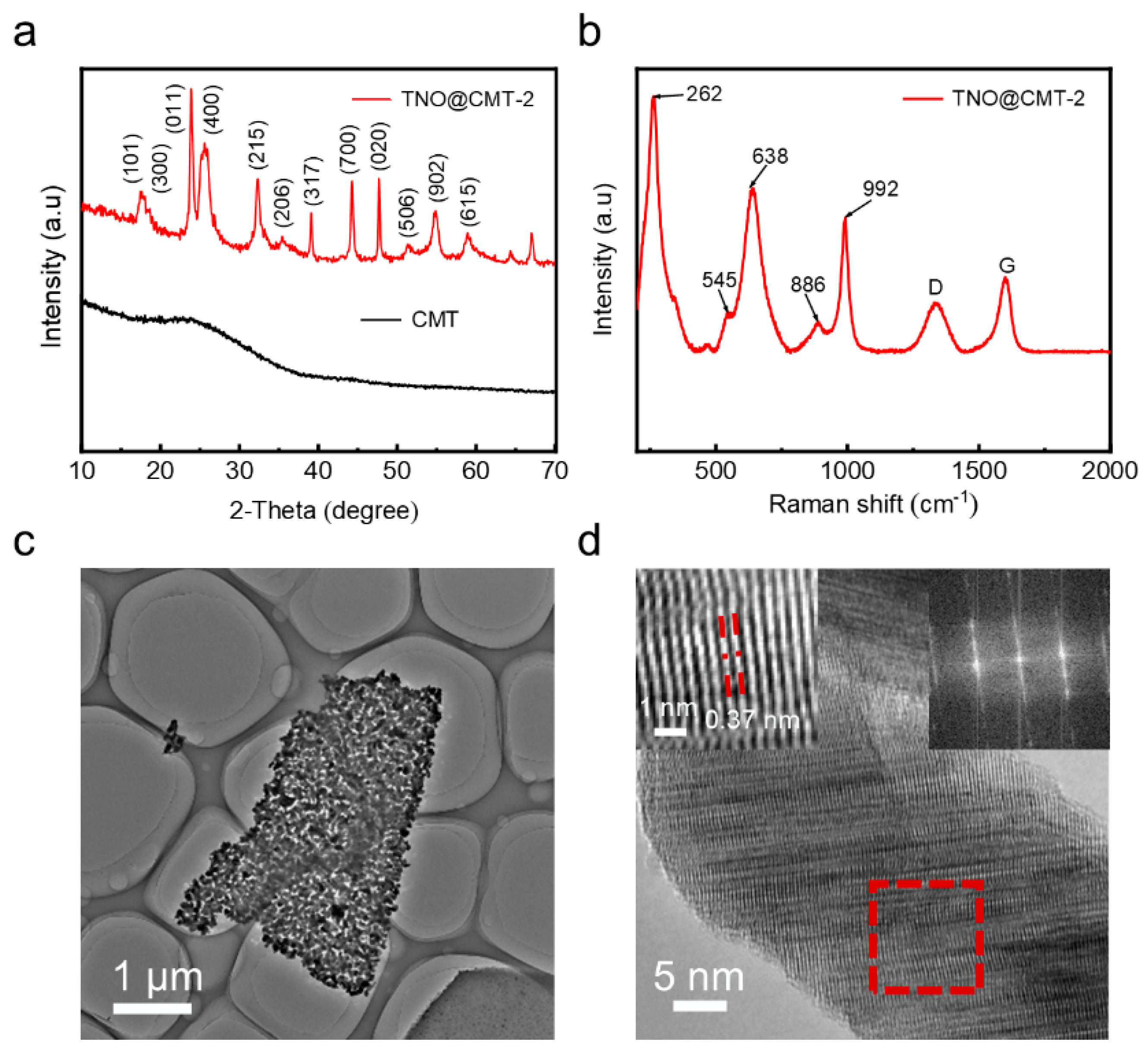 Batteries 11 00462 g002
