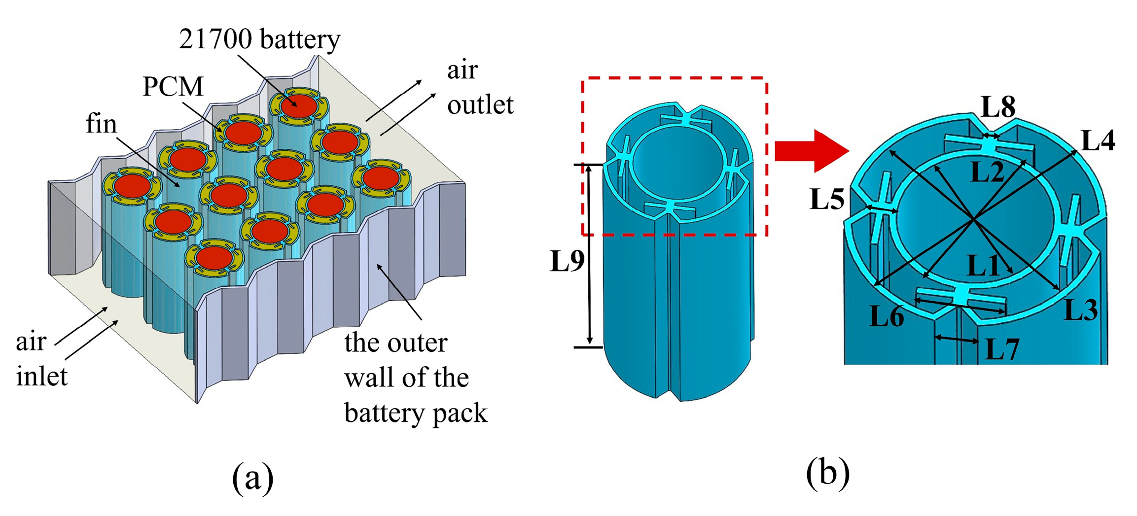 Batteries 12 00027 g001 Batteries 12 00027 g001