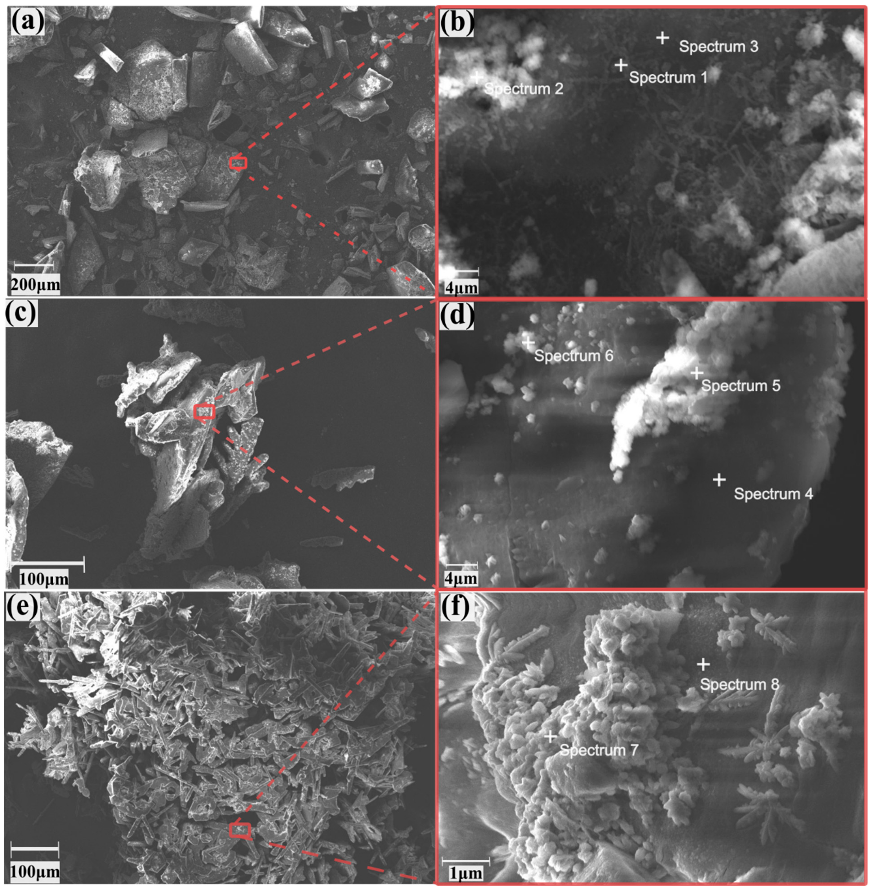 Batteries 12 00035 g001