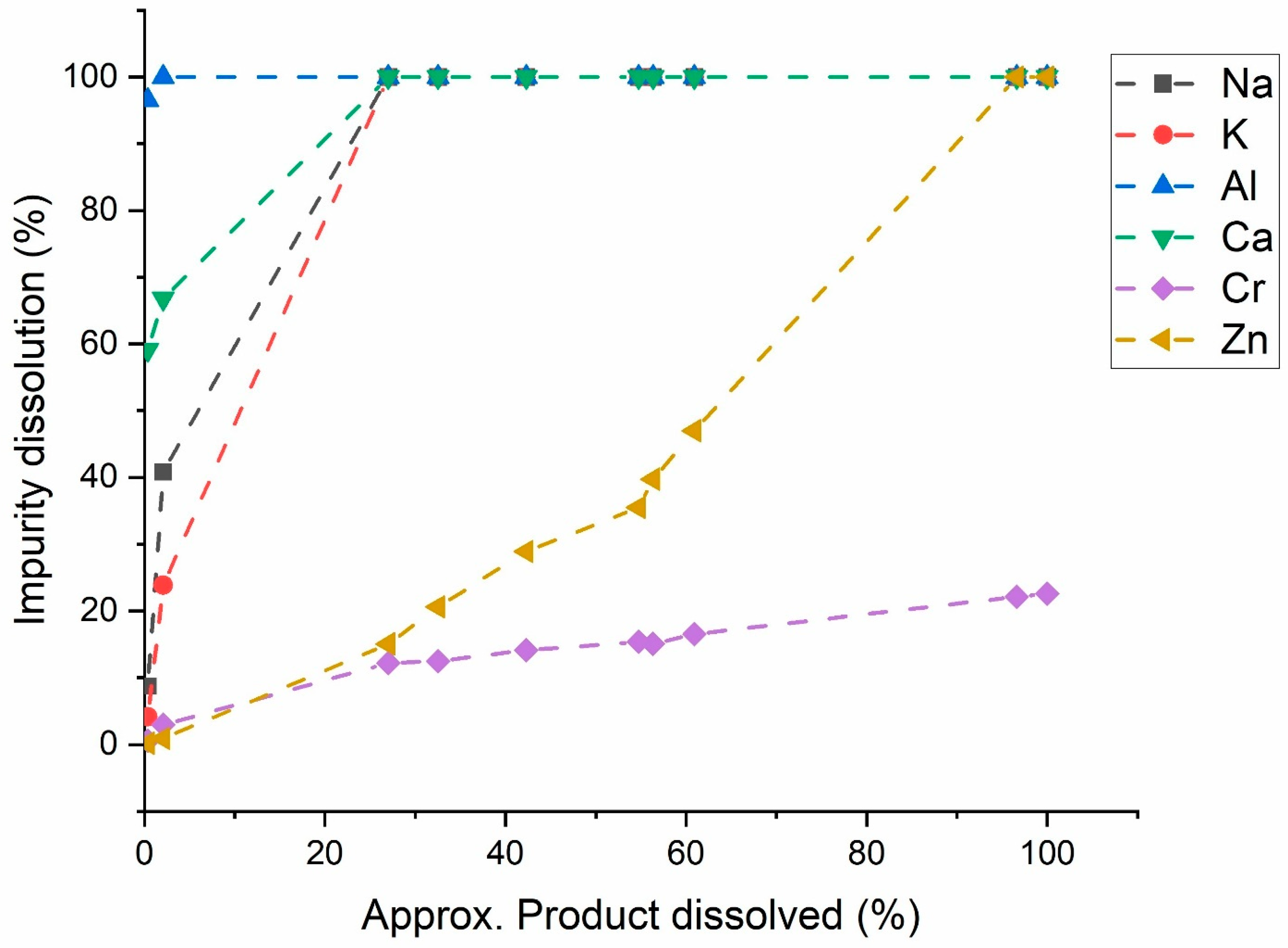 Batteries 12 00035 g006