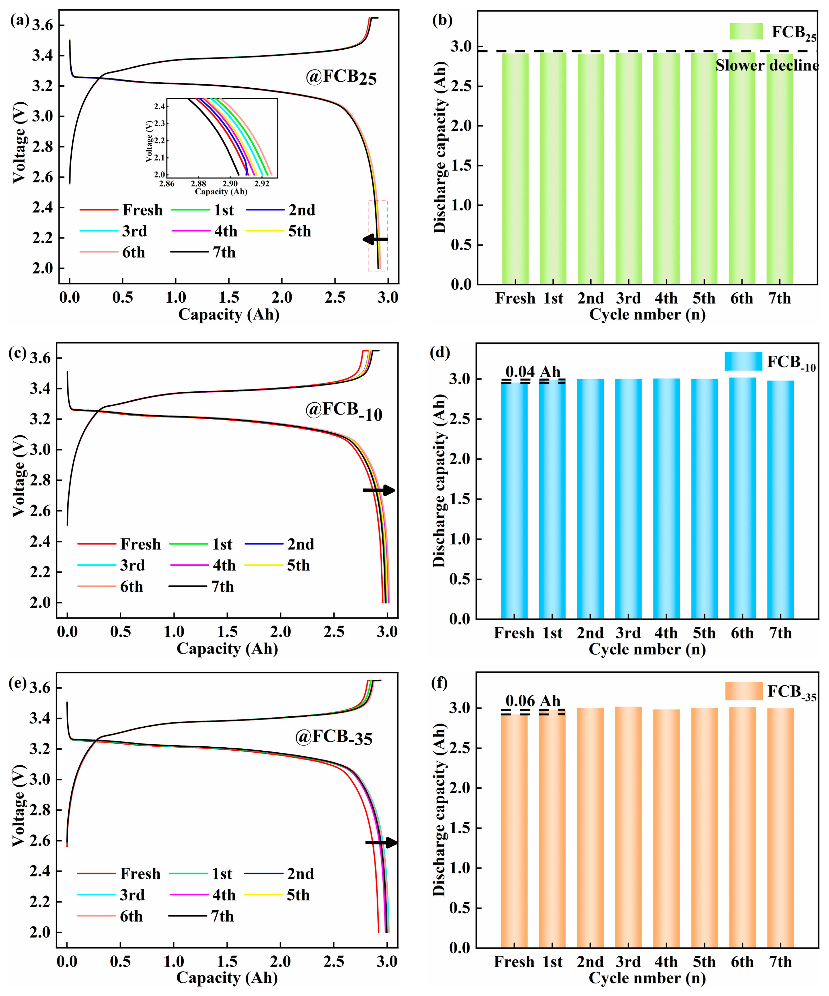 Batteries 12 00067 g002