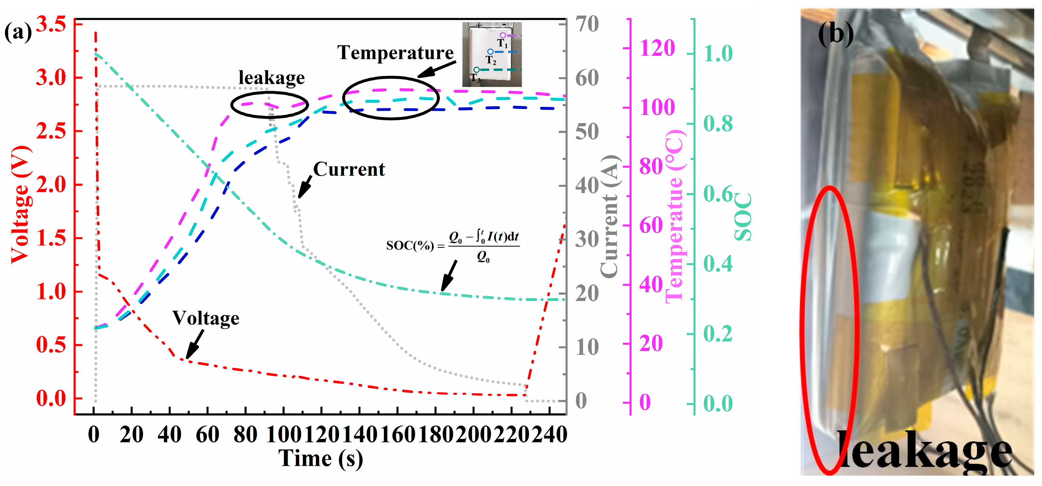 Batteries 12 00067 g008