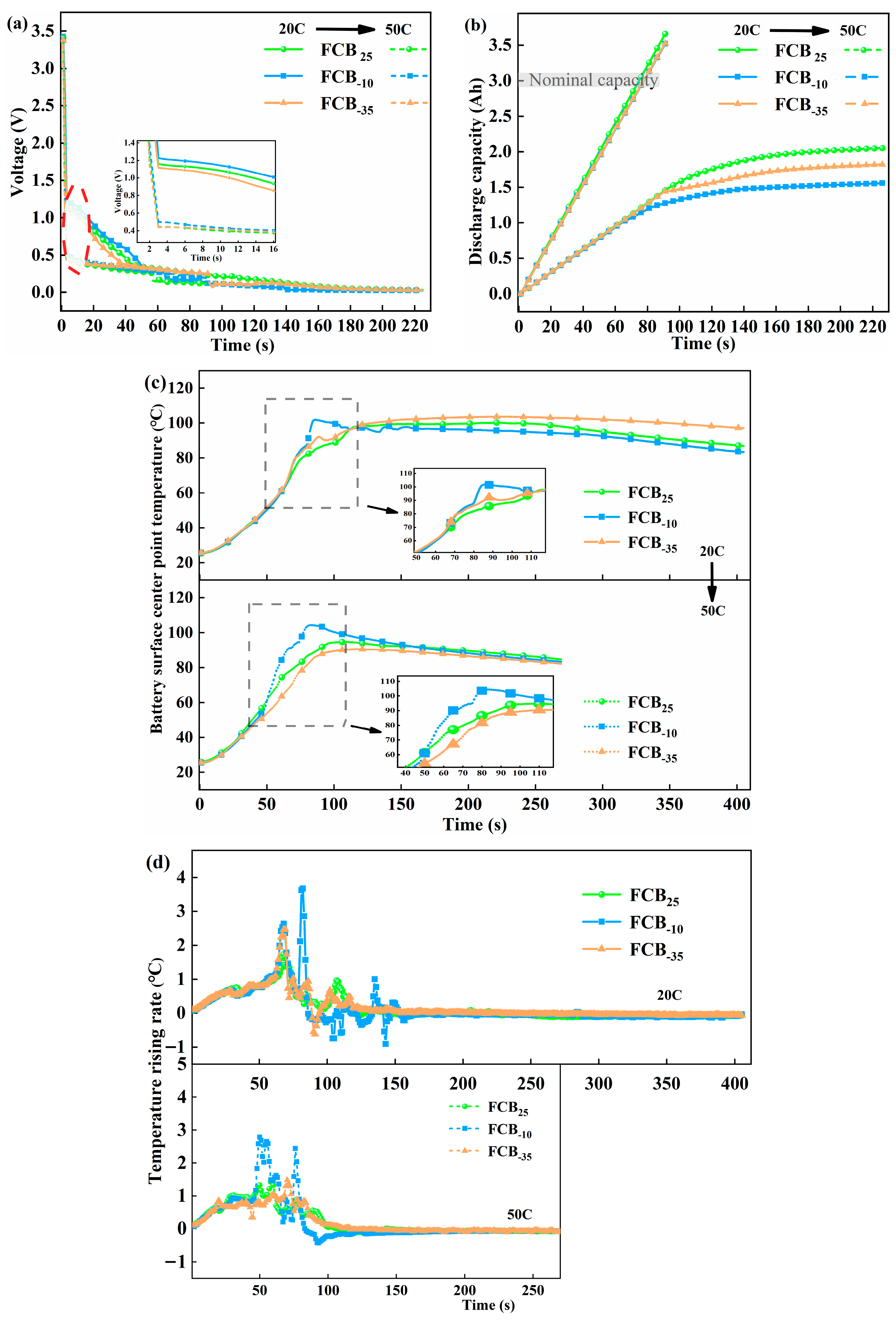 Batteries 12 00067 g009