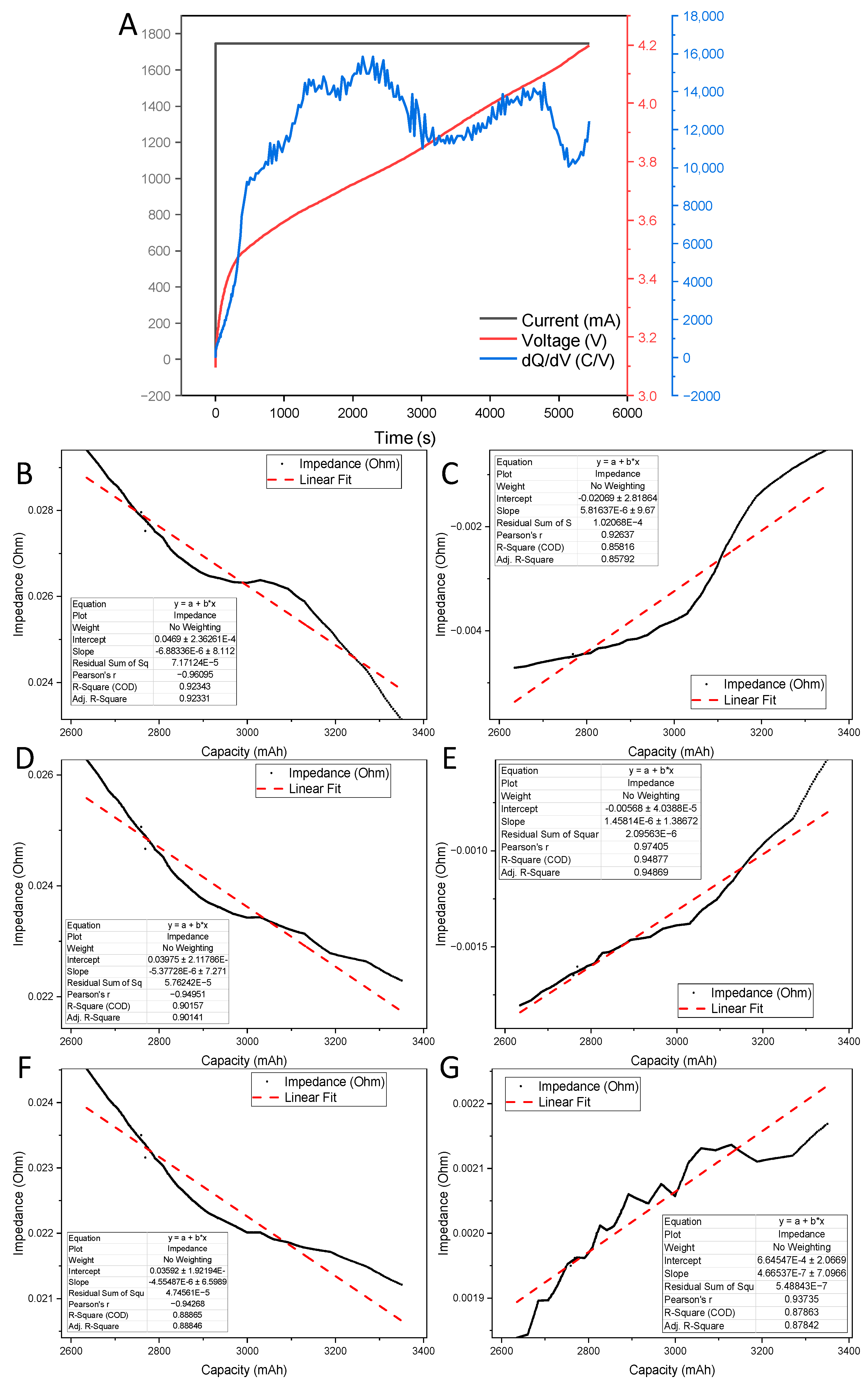 Batteries 12 00077 g001
