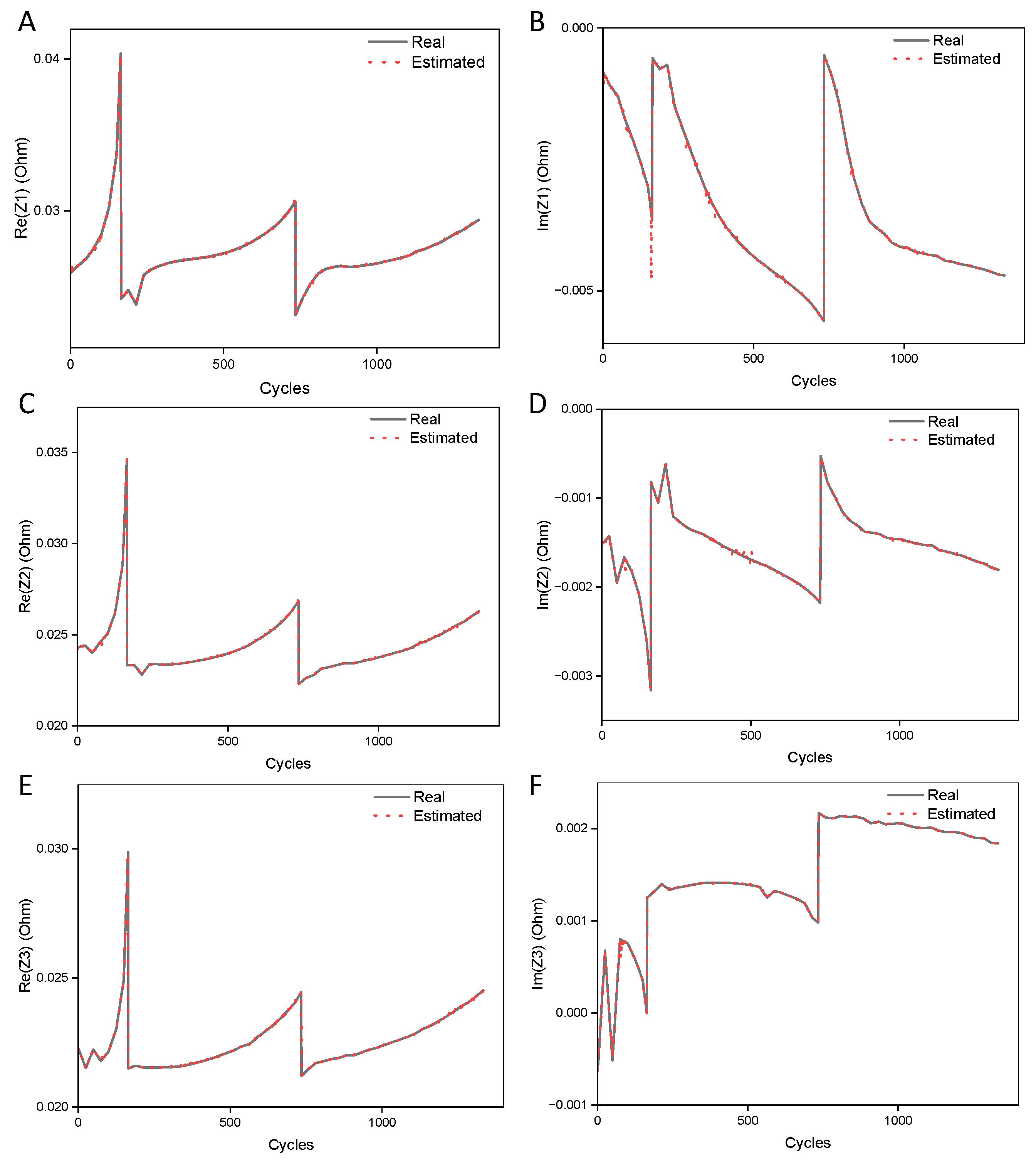 Batteries 12 00077 g004