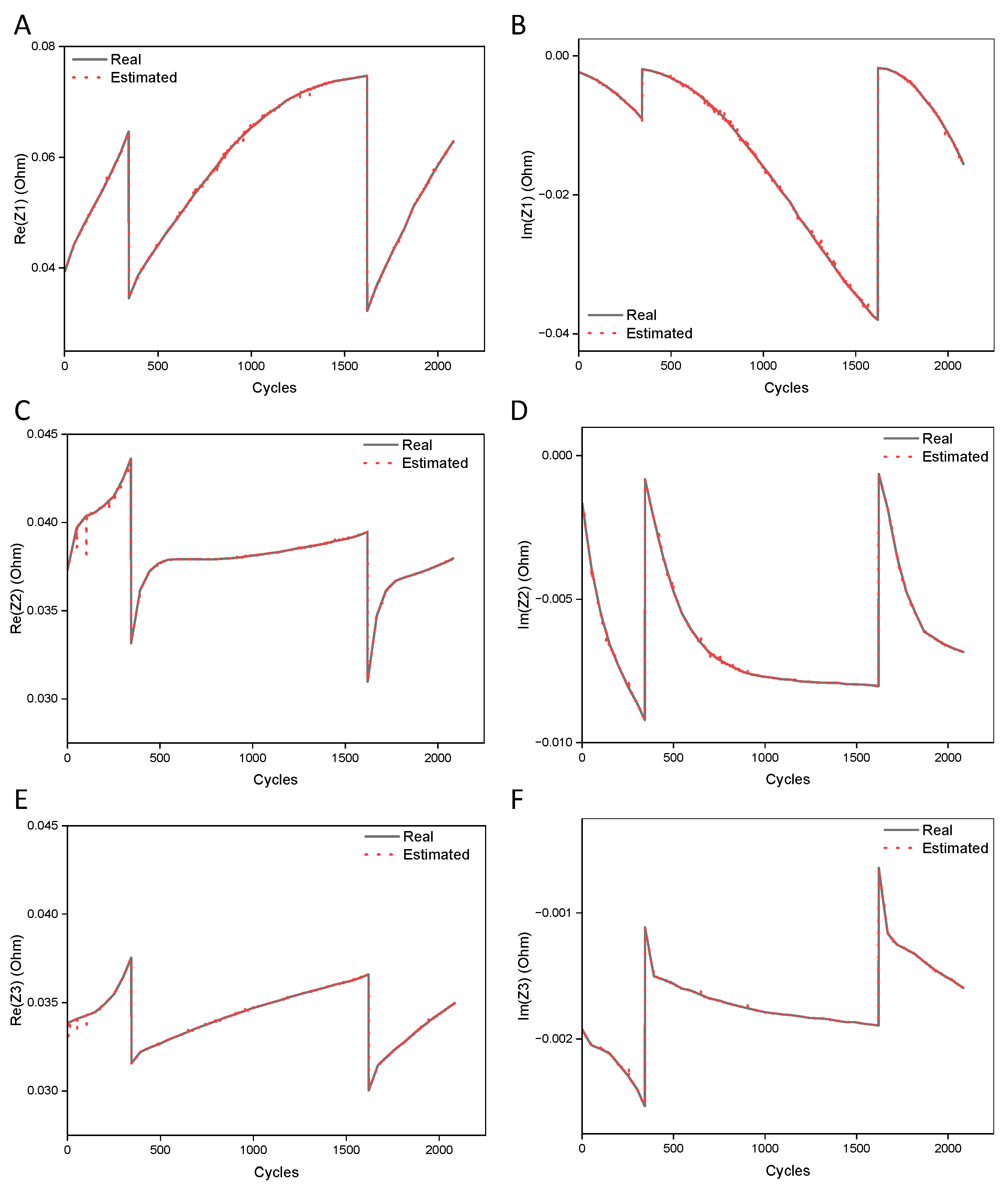 Batteries 12 00077 g005