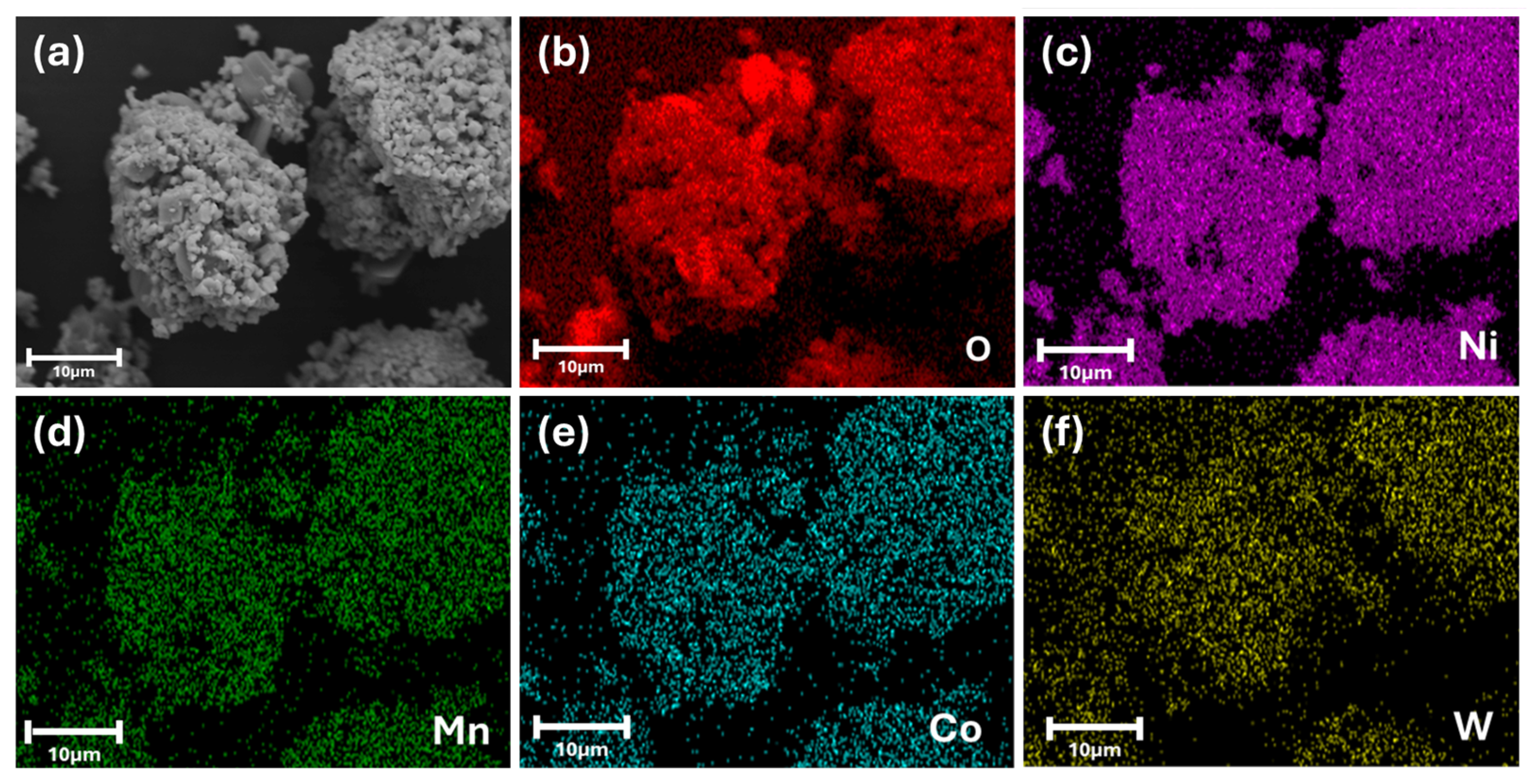 Batteries 12 00082 g004