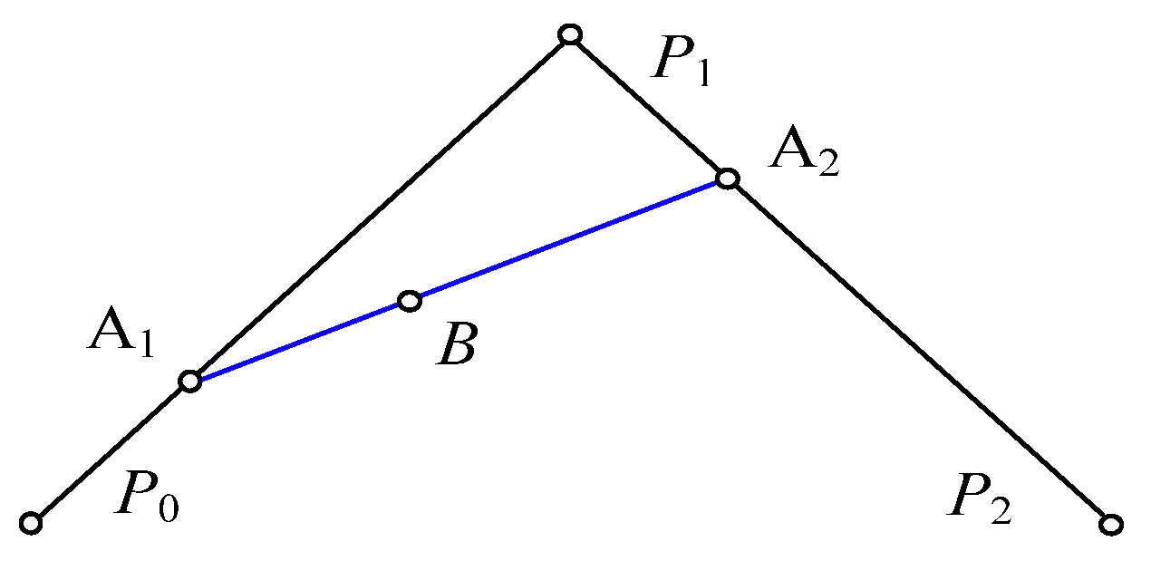 Batteries 12 00083 g003