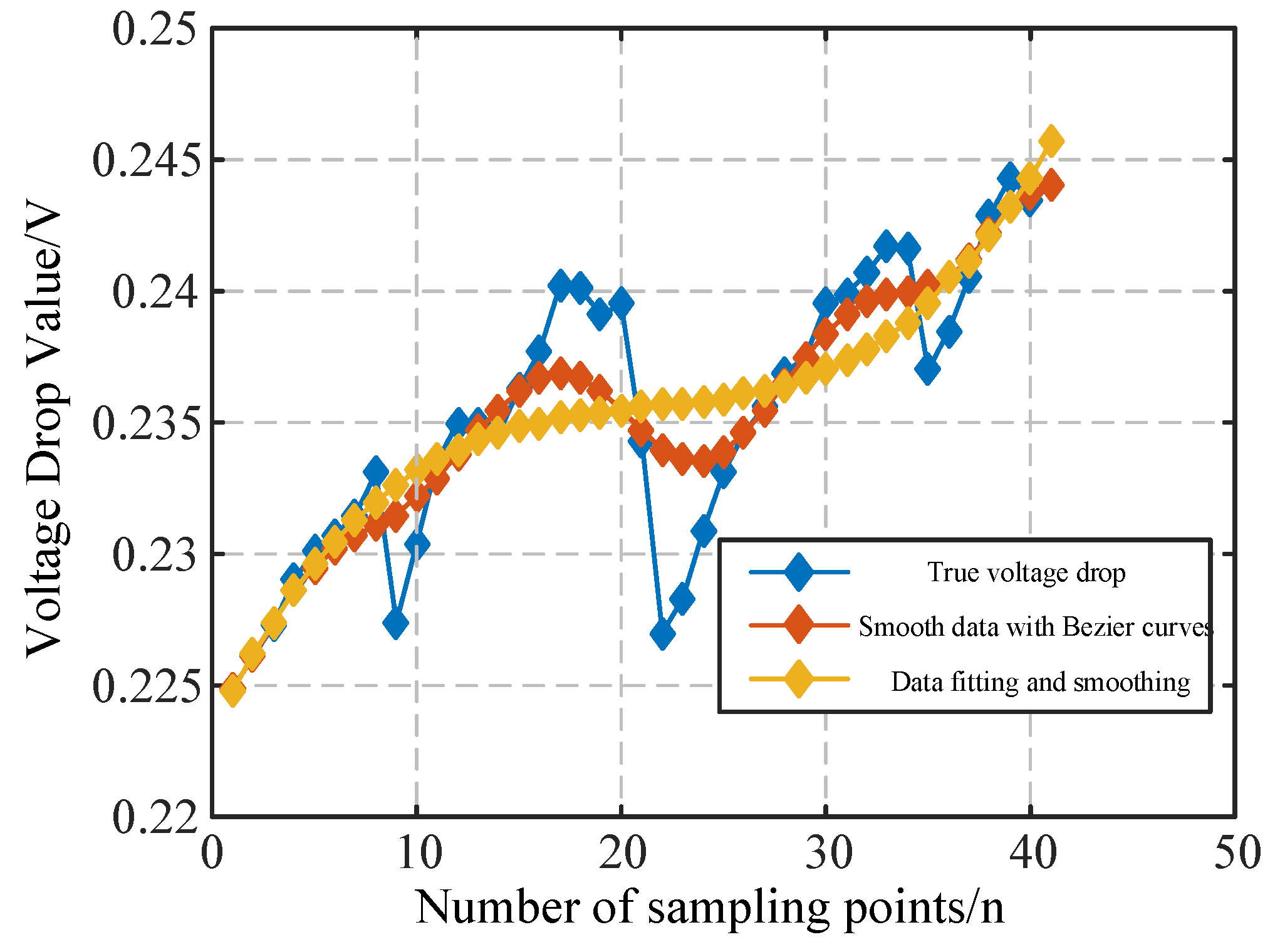 Batteries 12 00083 g004