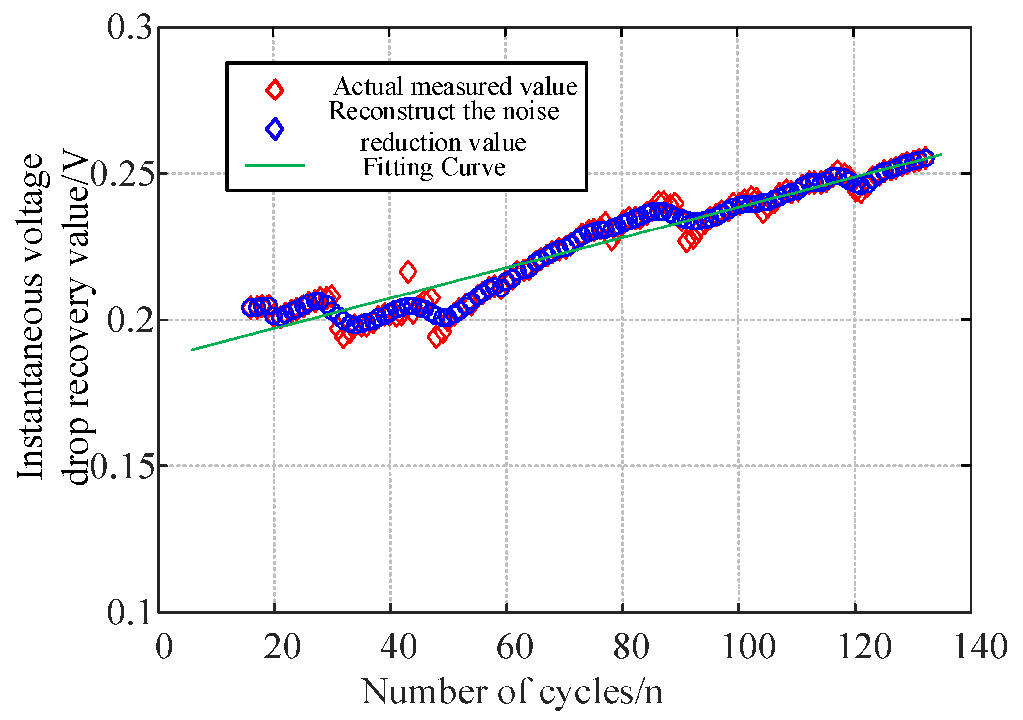 Batteries 12 00083 g006