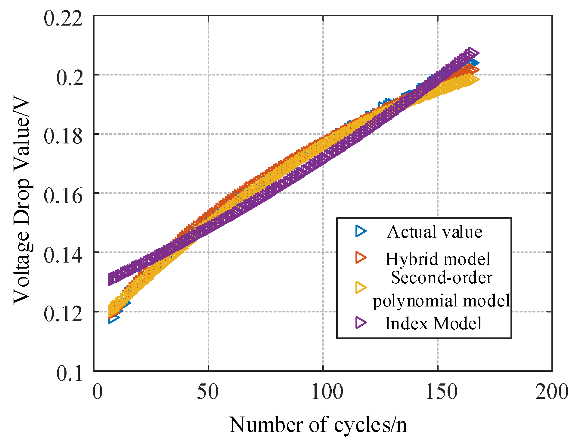 Batteries 12 00083 g011