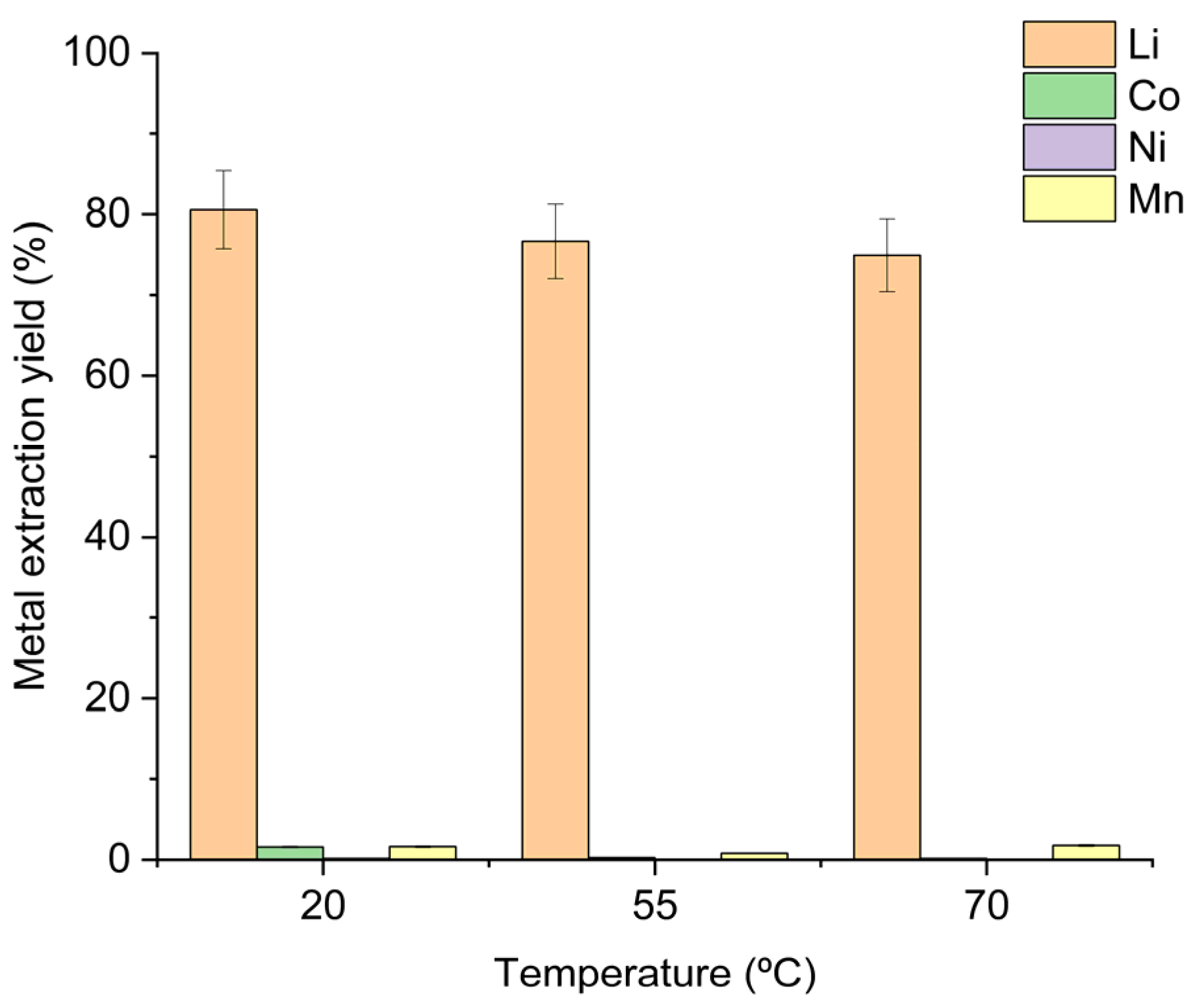 Batteries 12 00089 g003