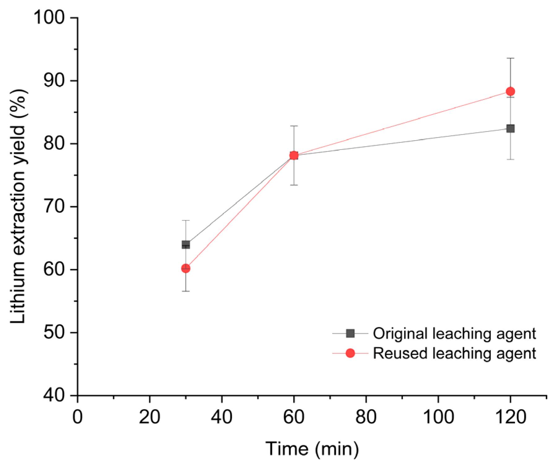 Batteries 12 00089 g006
