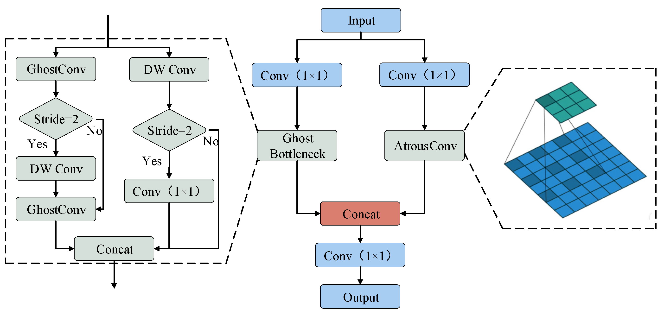 Batteries 12 00090 g005