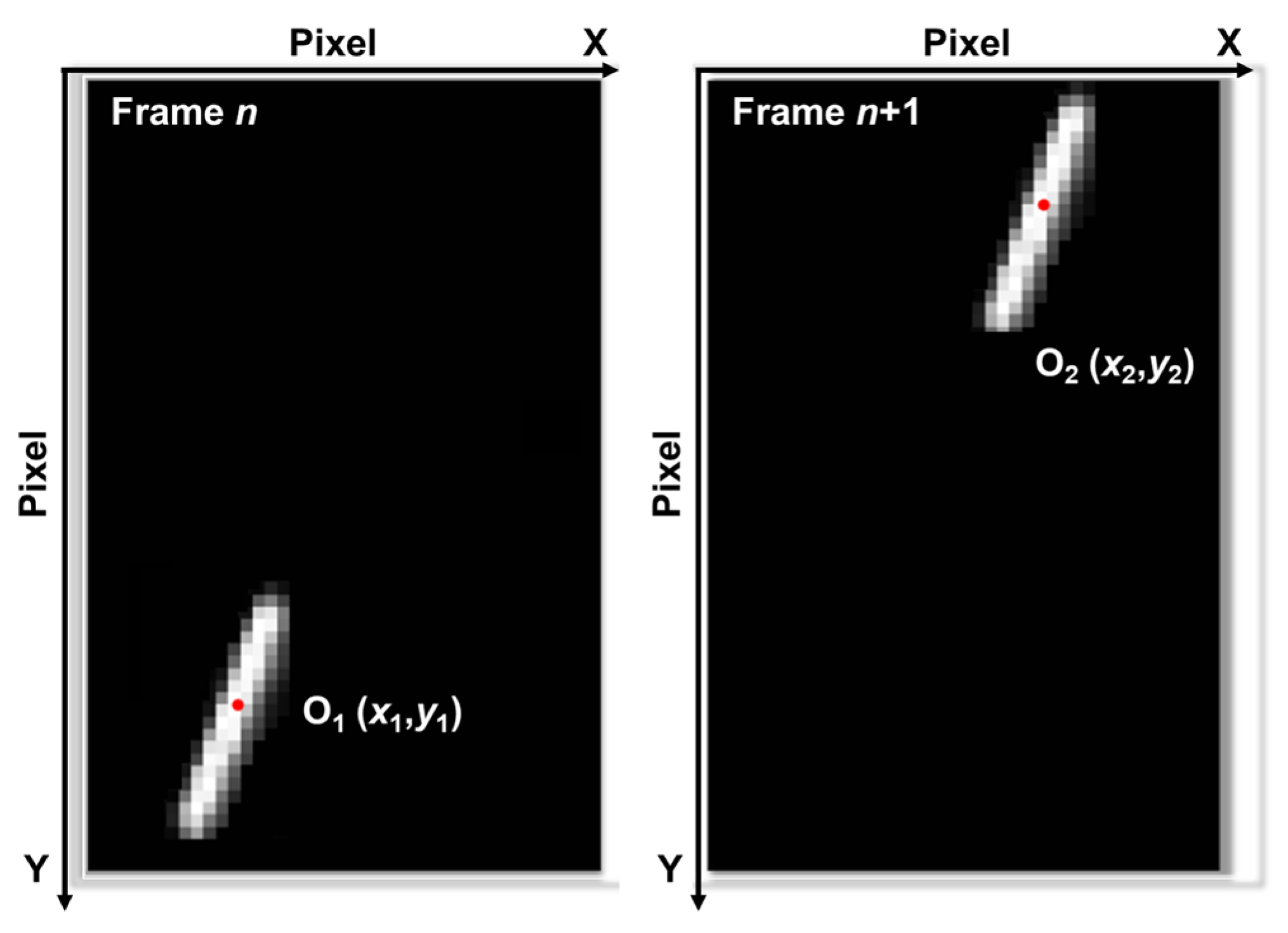 Batteries 12 00090 g007