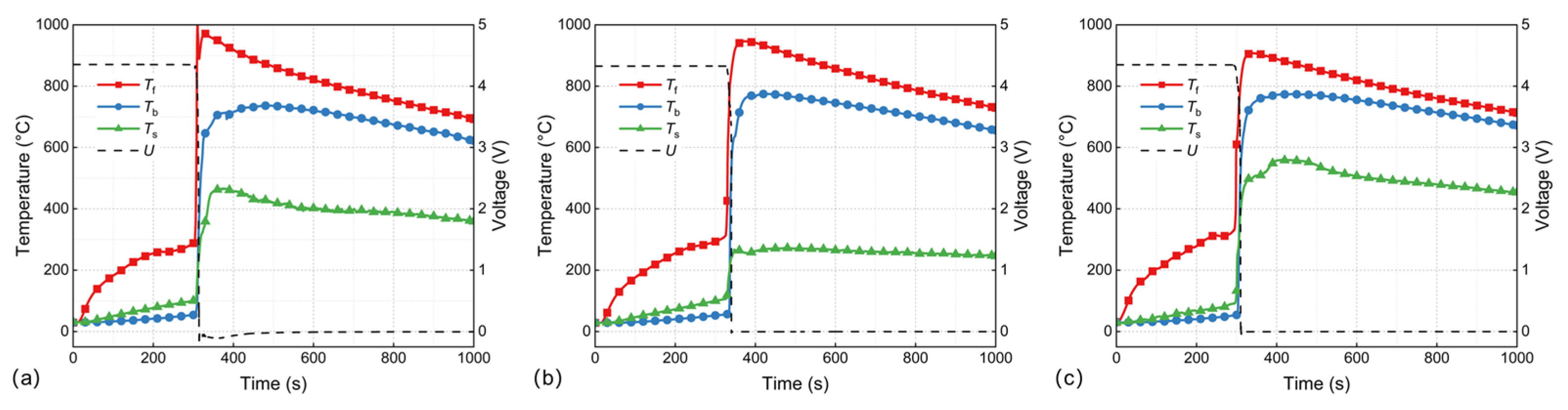 Batteries 12 00090 g010