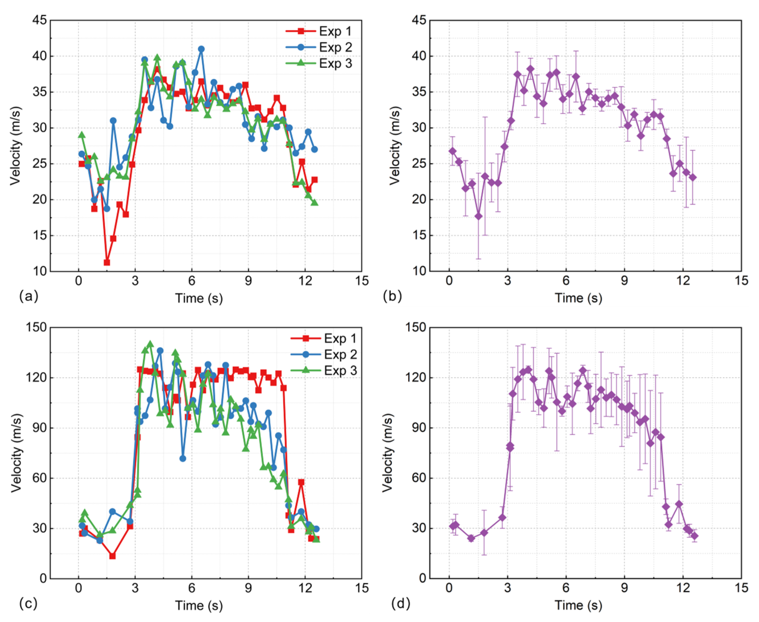 Batteries 12 00090 g013