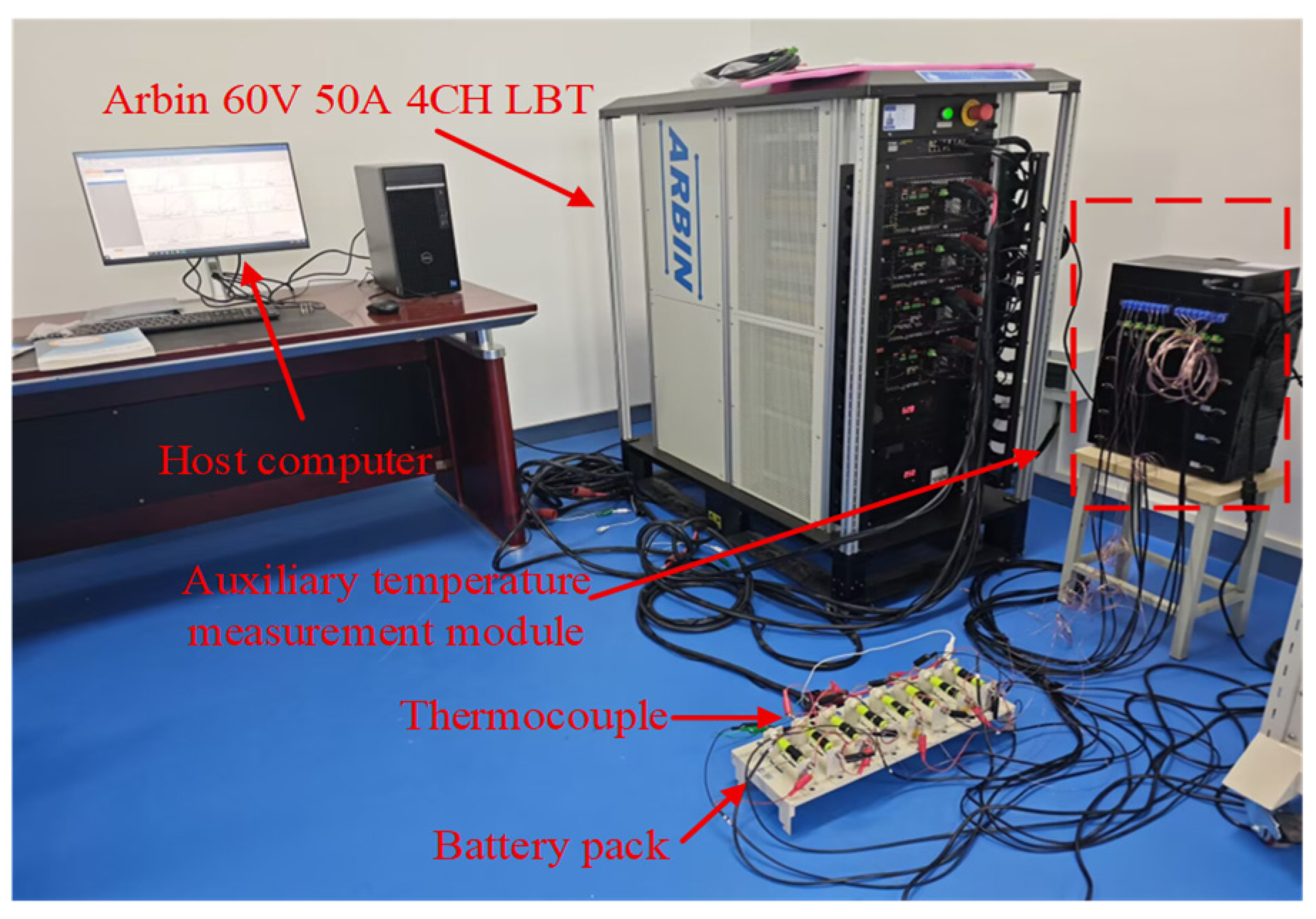 Batteries 12 00123 g009 Batteries 12 00123 g009