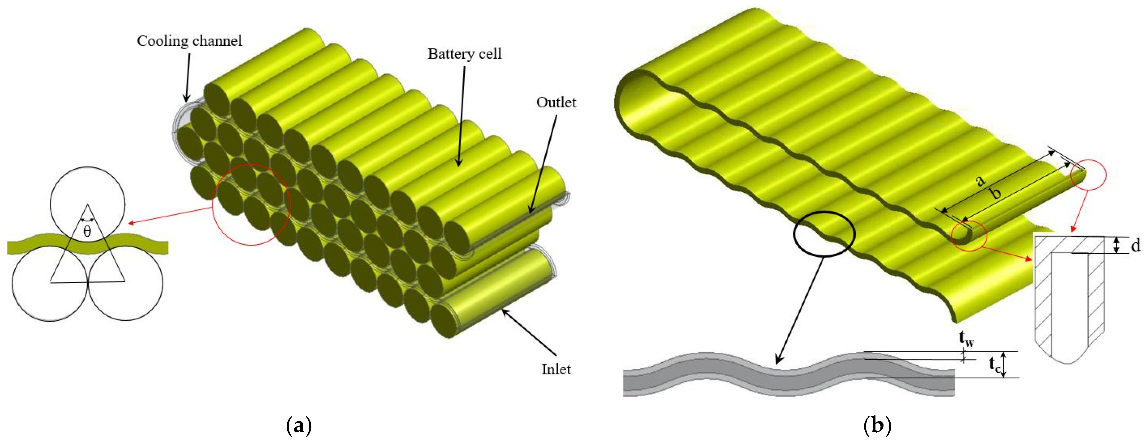 Batteries 12 00138 g001 Batteries 12 00138 g001