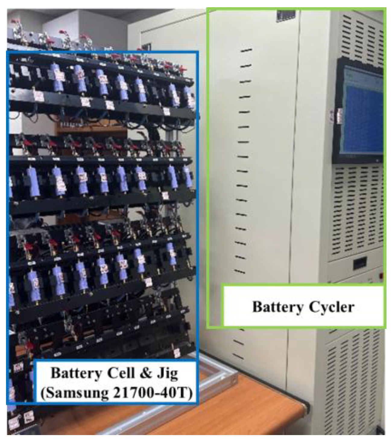 Batteries 12 00182 g001 Batteries 12 00182 g001
