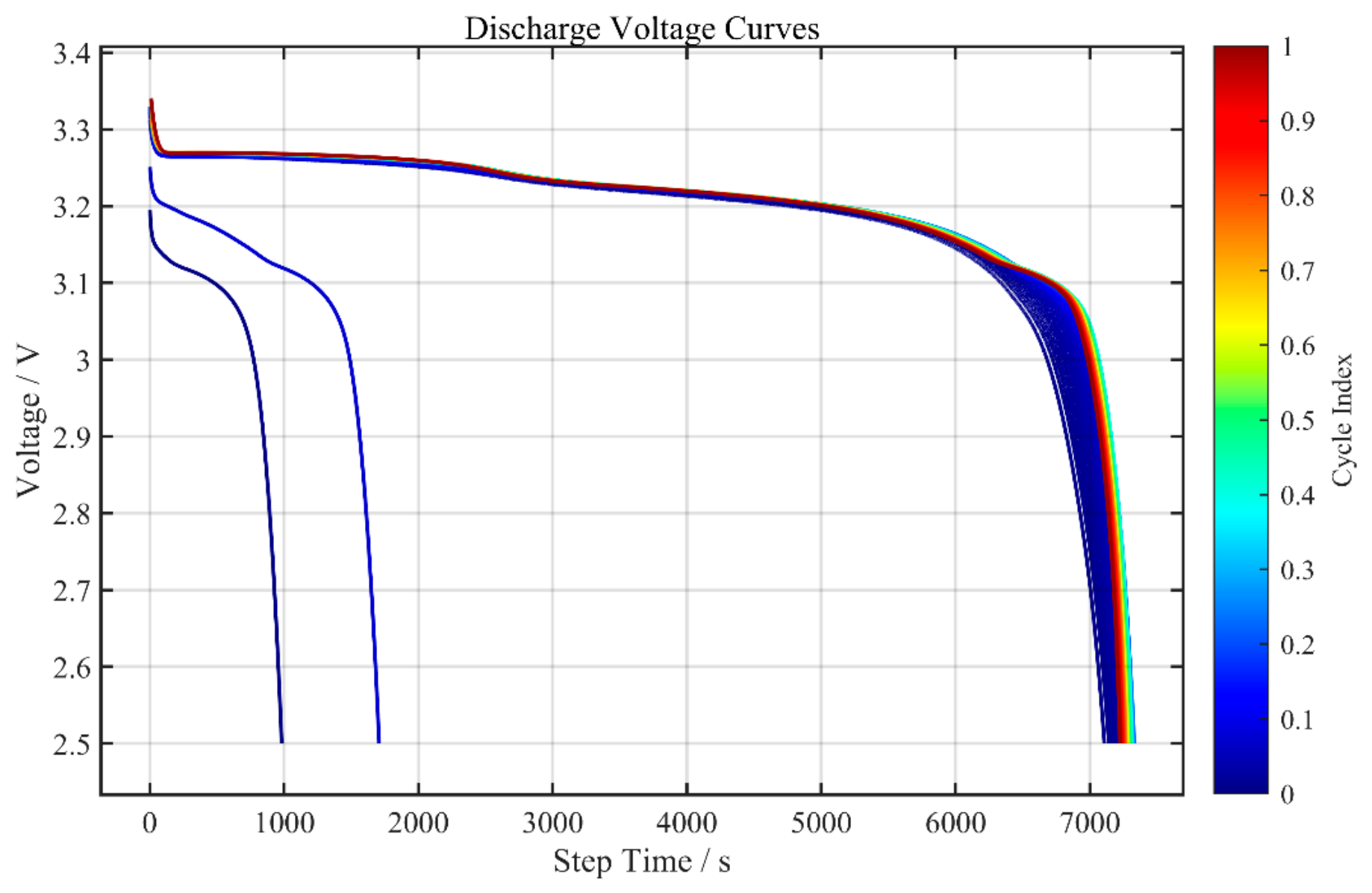 Batteries 12 00301 g004 Batteries 12 00301 g004