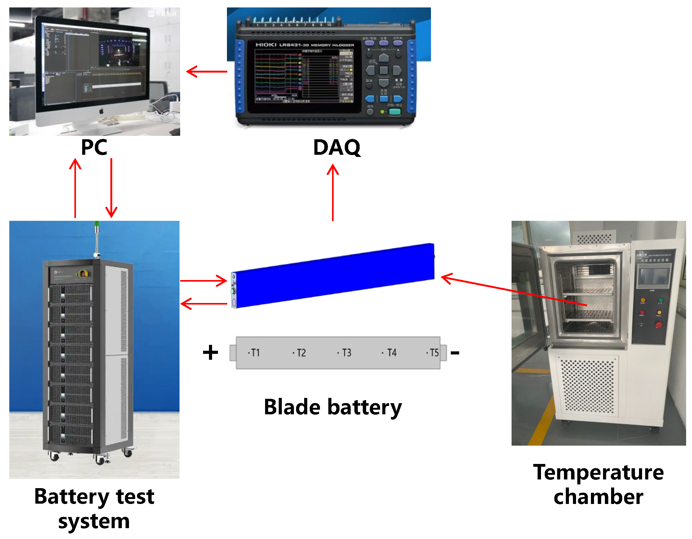 Batteries 12 00412 g005