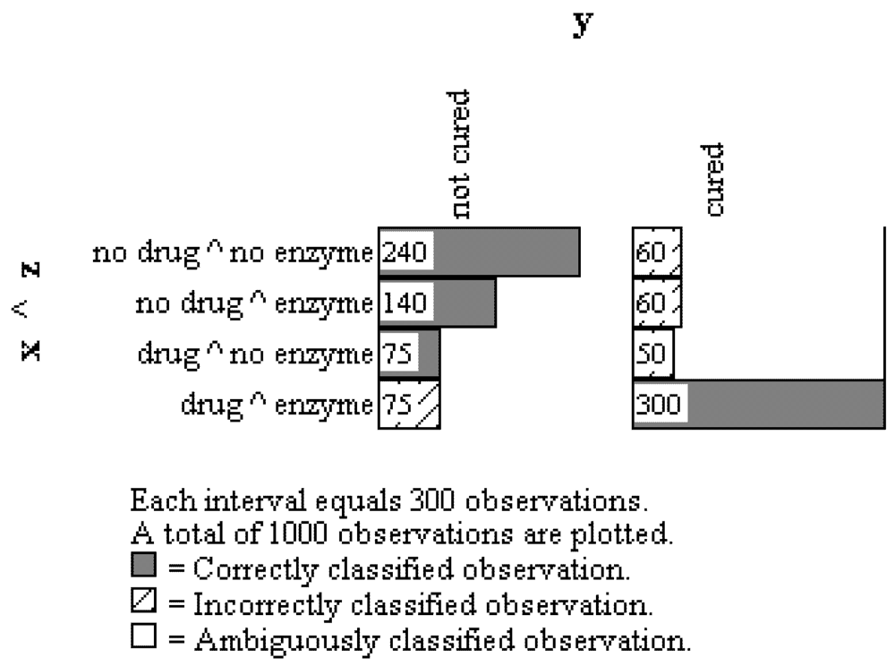 Behavsci 02 00001 g008
