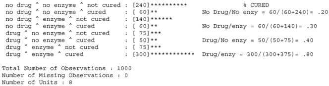 Behavsci 02 00001 i002