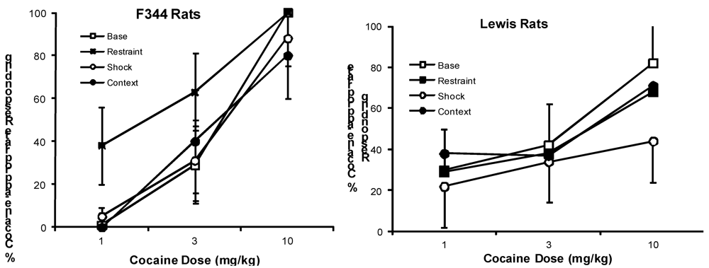 Behavsci 02 00023 g001