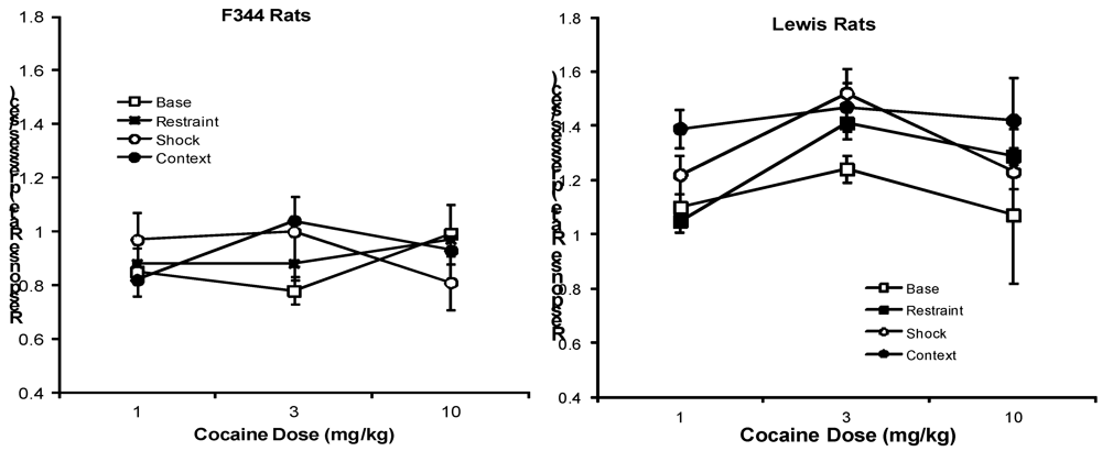 Behavsci 02 00023 g002 1024