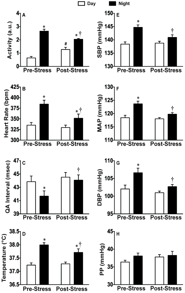 Behavsci 02 00057 g008 1024