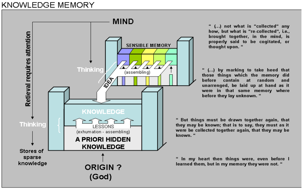 Behavsci 03 00021 g002 1024
