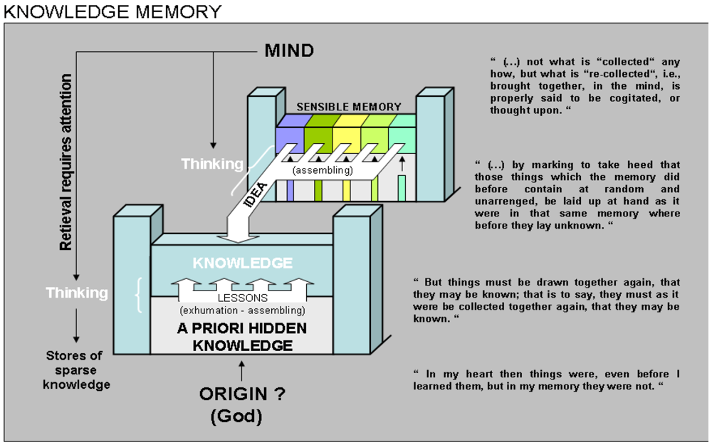 Behavsci 03 00021 g002