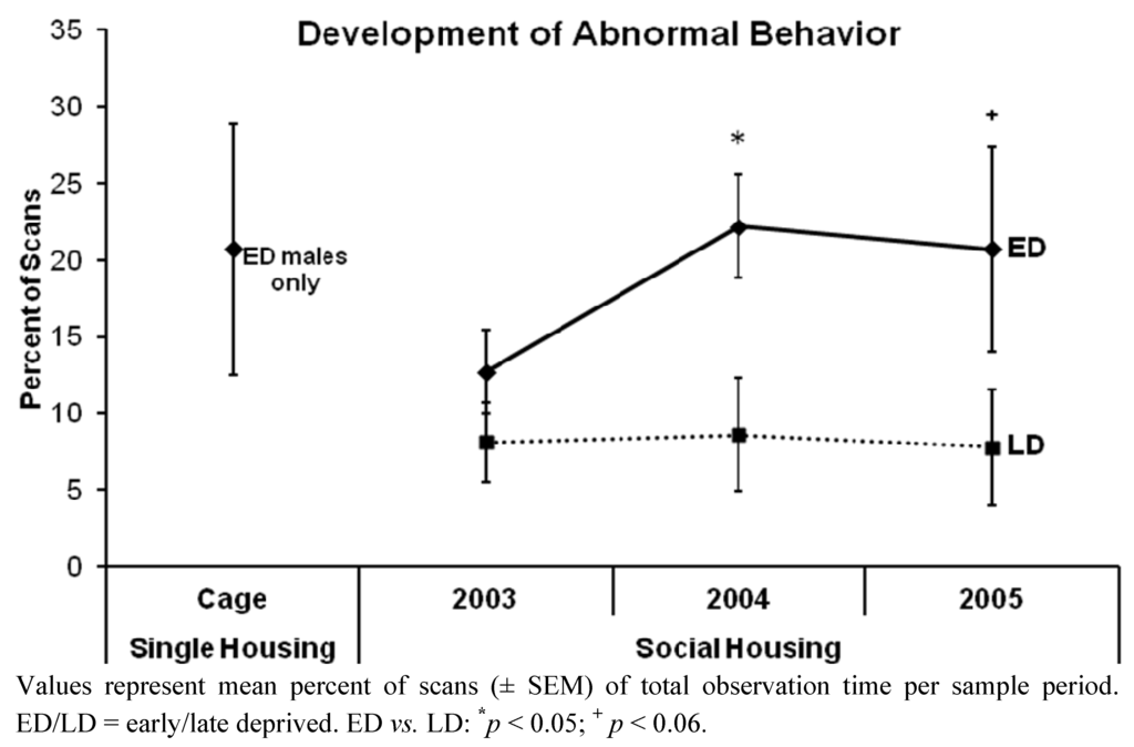 Behavsci 03 00099 g002 1024