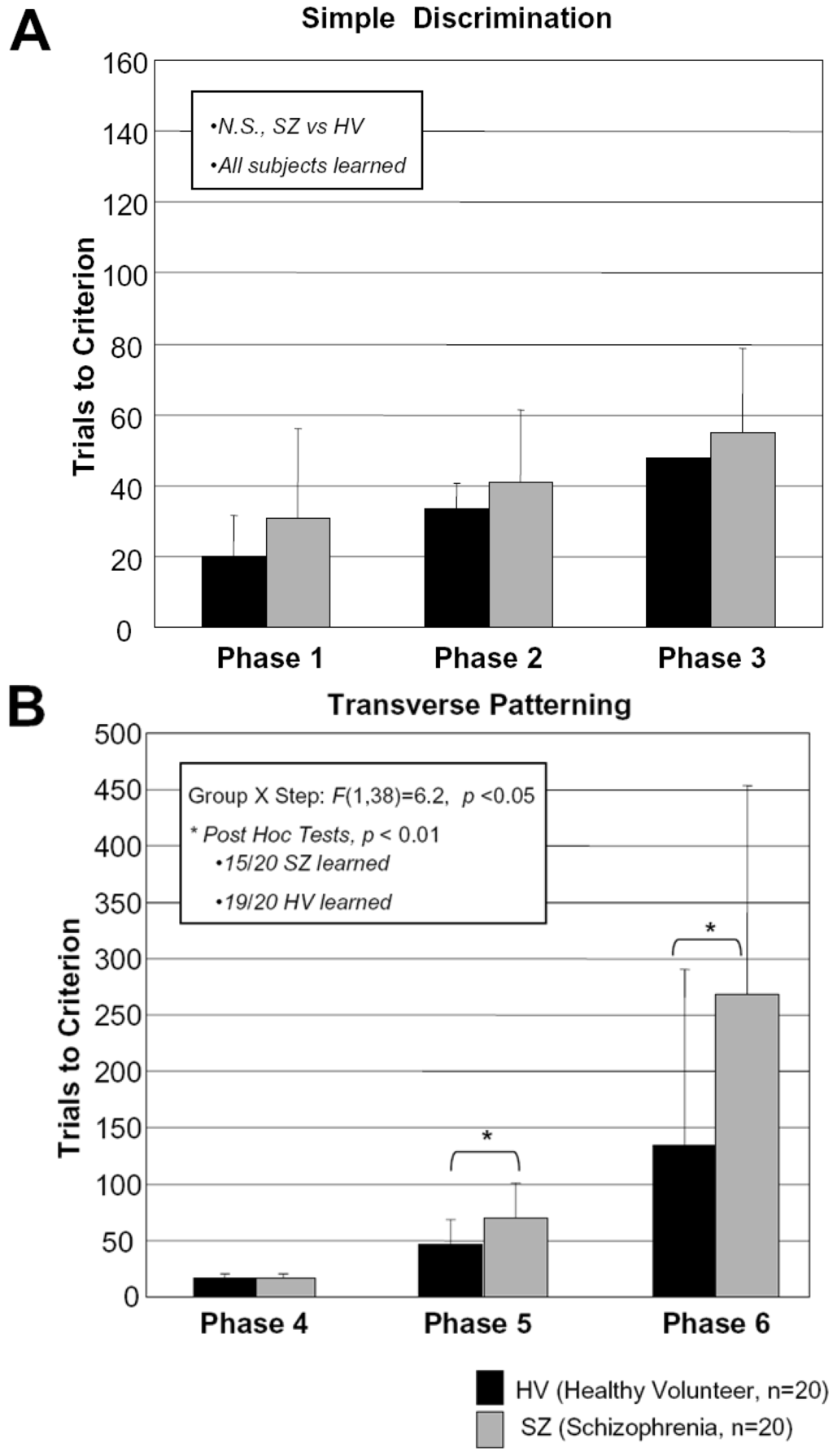 Behavsci 03 00206 g002 1024