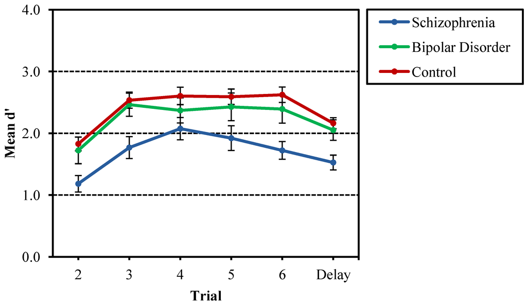 Behavsci 03 00273 g001 1024