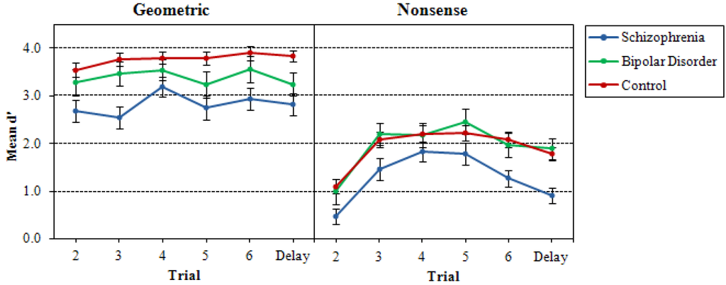 Behavsci 03 00273 g003 1024