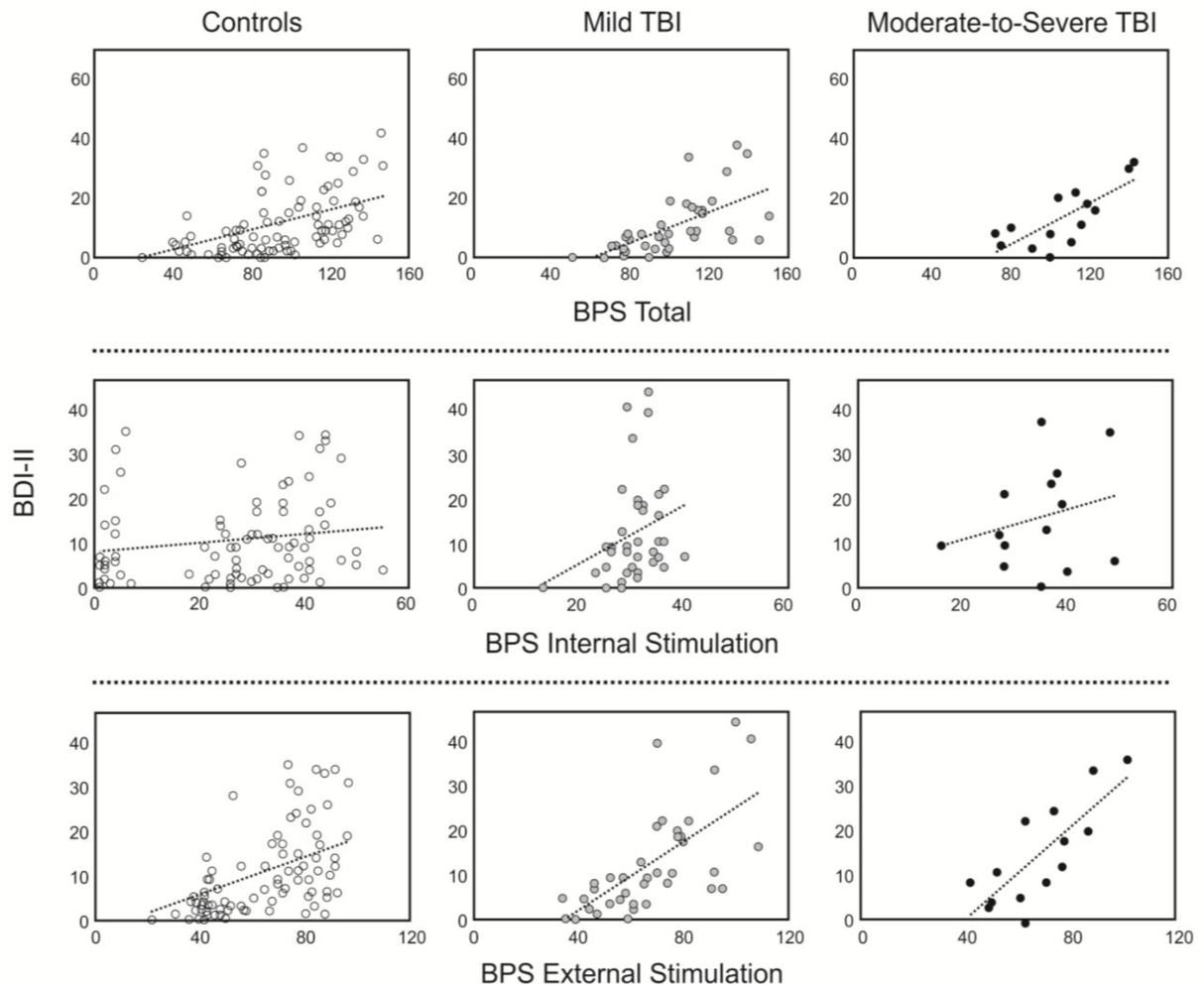 Behavsci 03 00434 g001