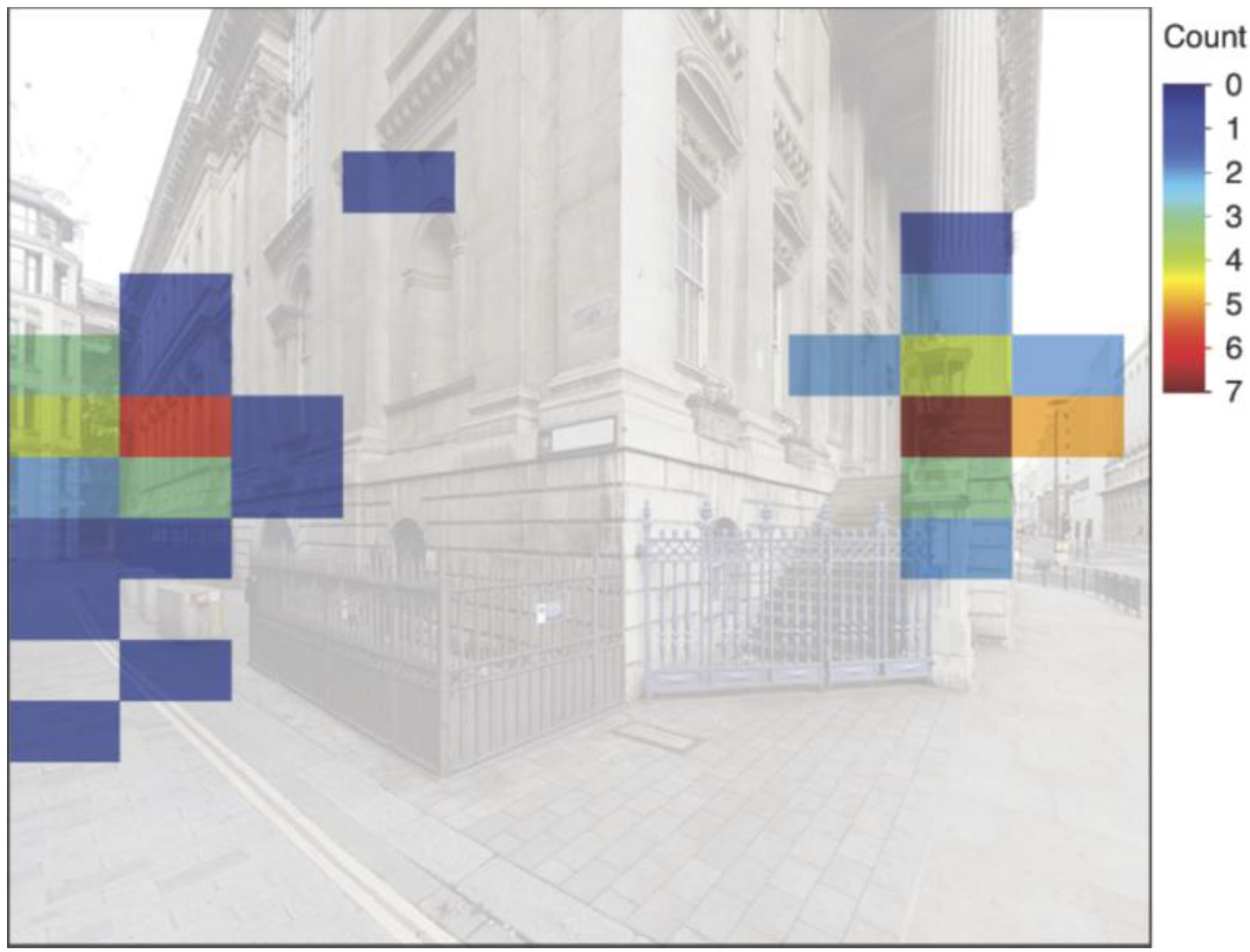 Behavsci 04 00167 g003