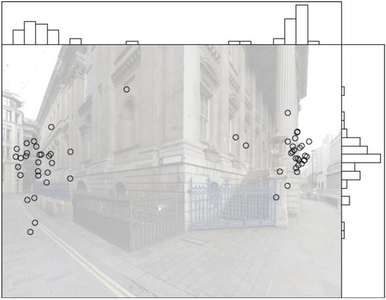 Behavsci 04 00167 g004 550