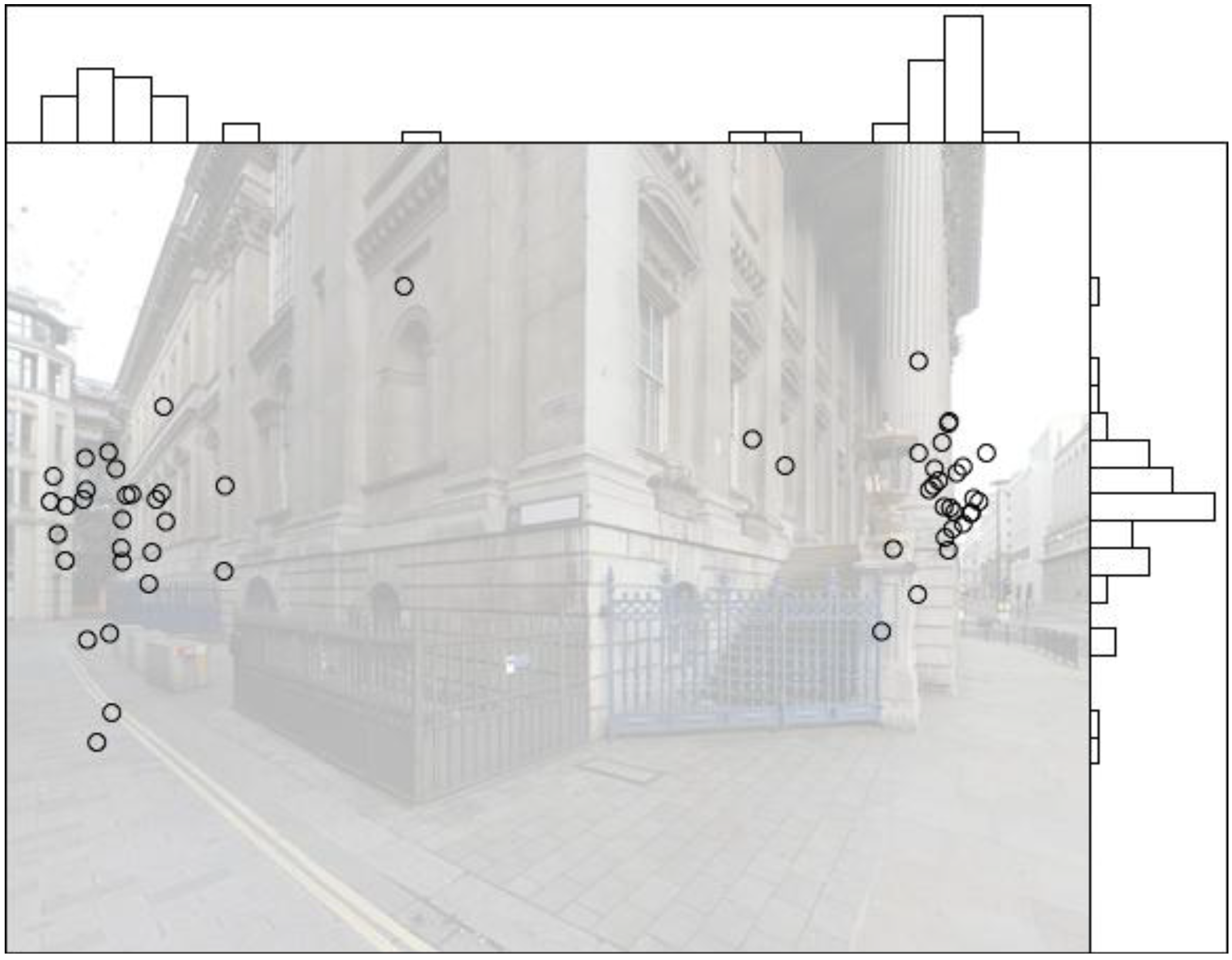 Behavsci 04 00167 g004