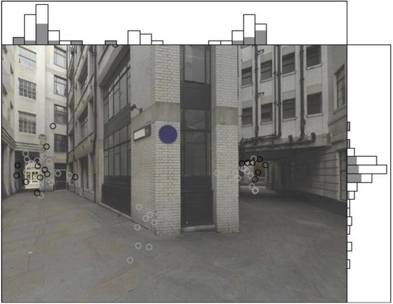 Behavsci 04 00167 g005 550