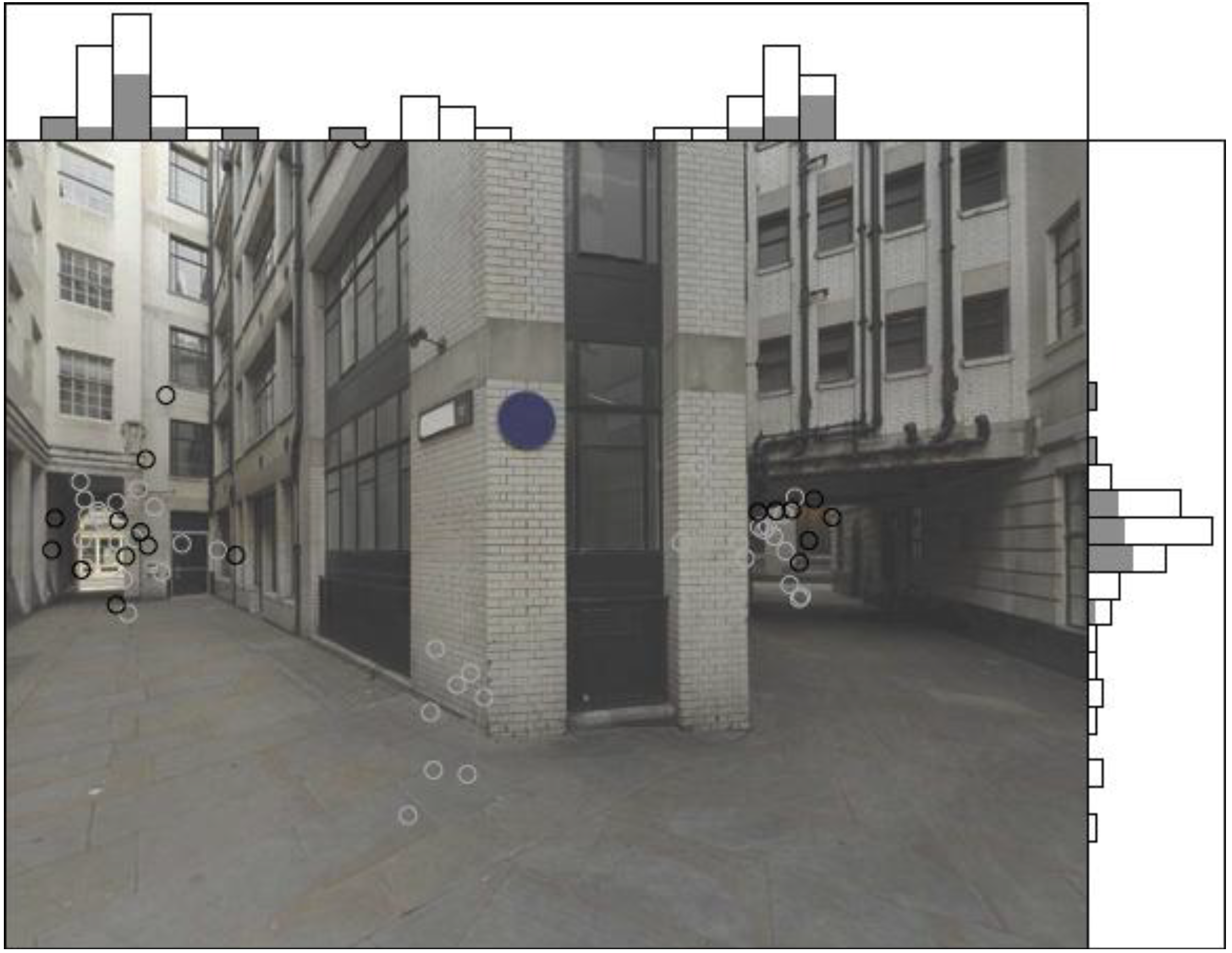 Behavsci 04 00167 g005