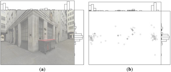 Behavsci 04 00167 g006 550