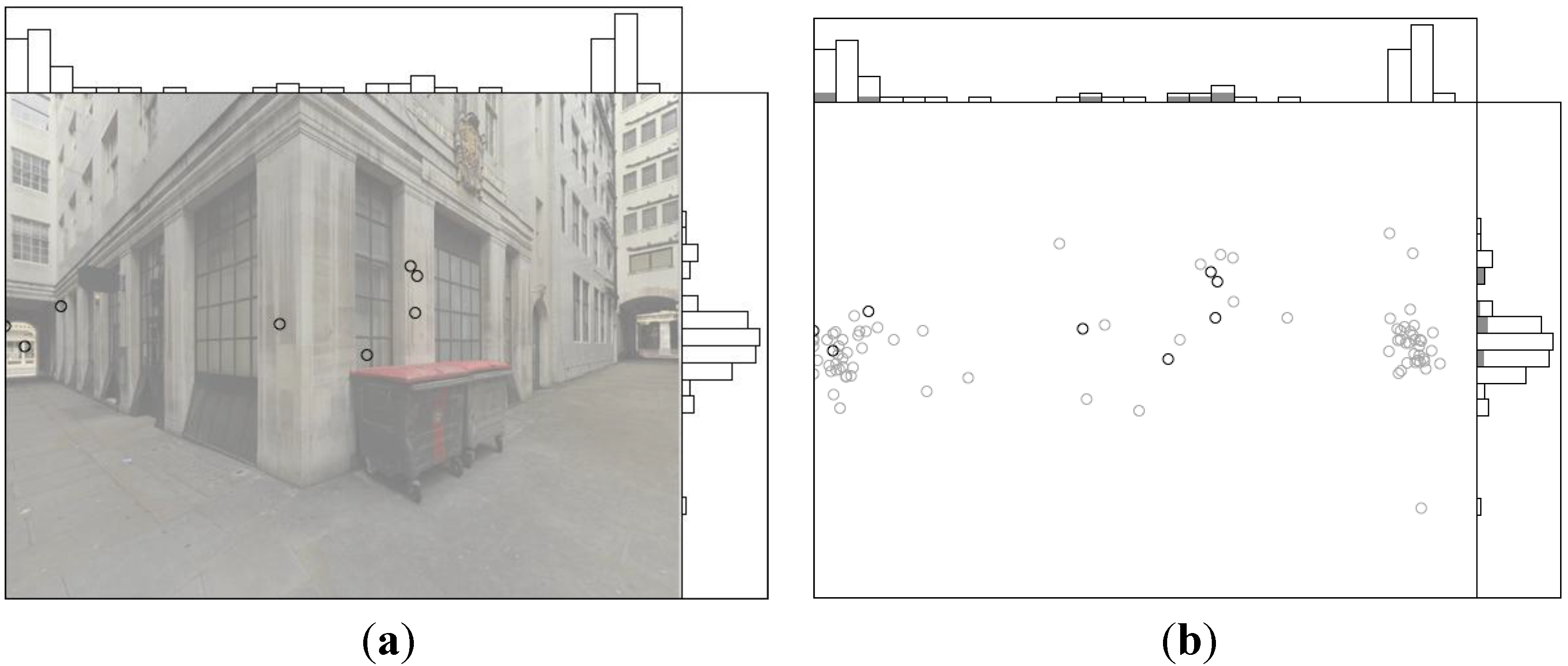 Behavsci 04 00167 g006