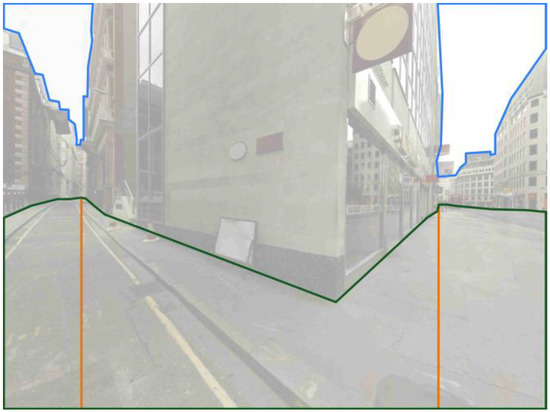 Behavsci 04 00167 g007 550