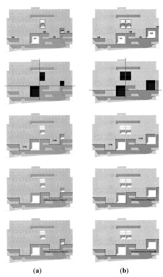 Behavsci 04 00226 g004 550