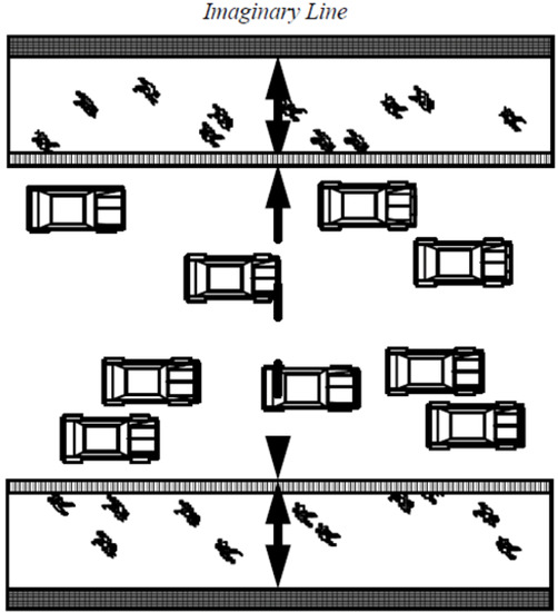 Behavsci 04 00278 g001 550