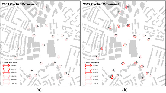 Behavsci 04 00278 g008 550